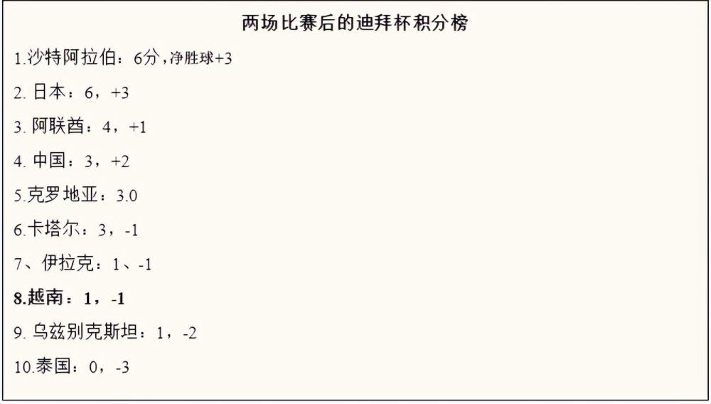 在中场方面，米兰正在考虑签人，特别是如果克鲁尼奇冬窗离队的话，红黑军团有意贝蒂斯的罗德里格斯。